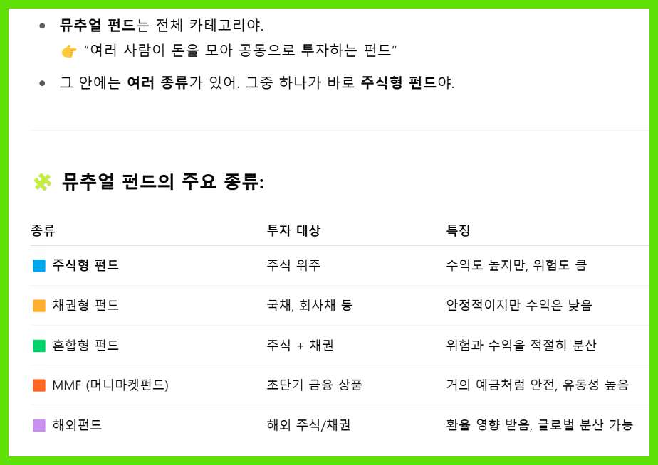 뮤추얼 펀드에 대한 설명